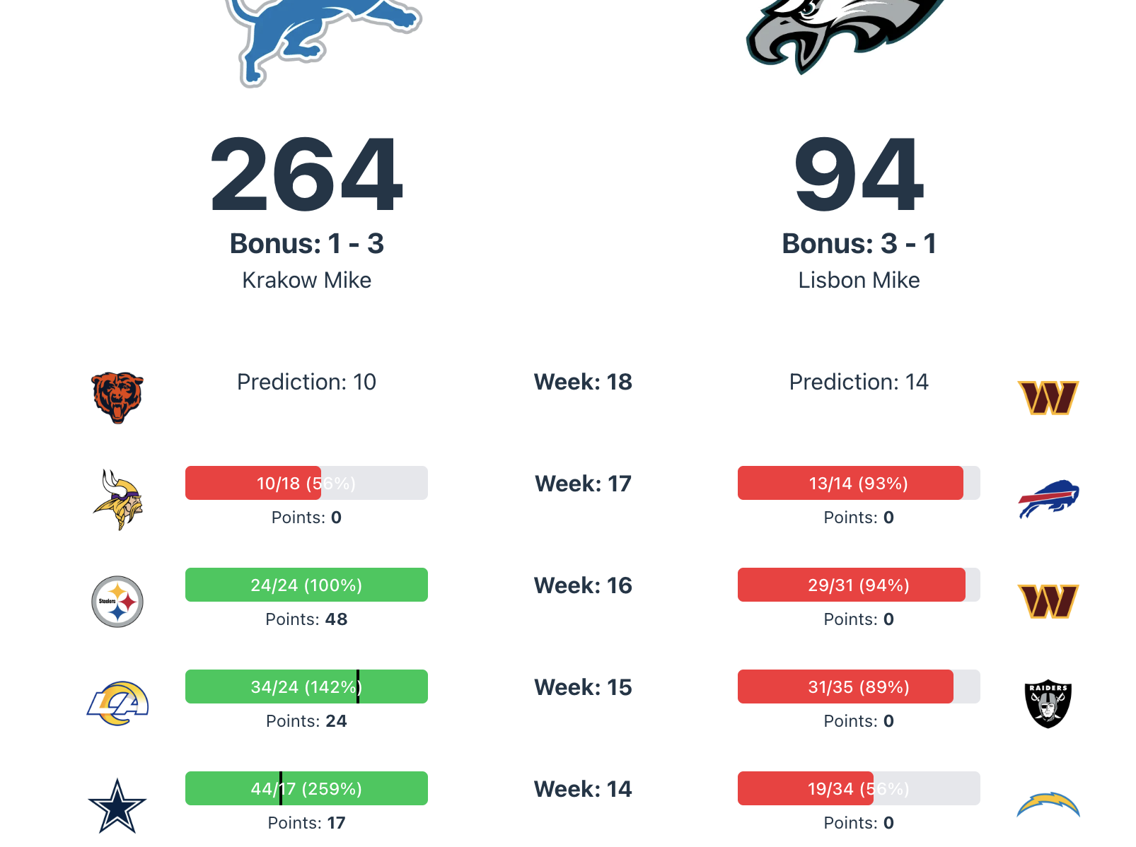 Sprytna League app screenshot
